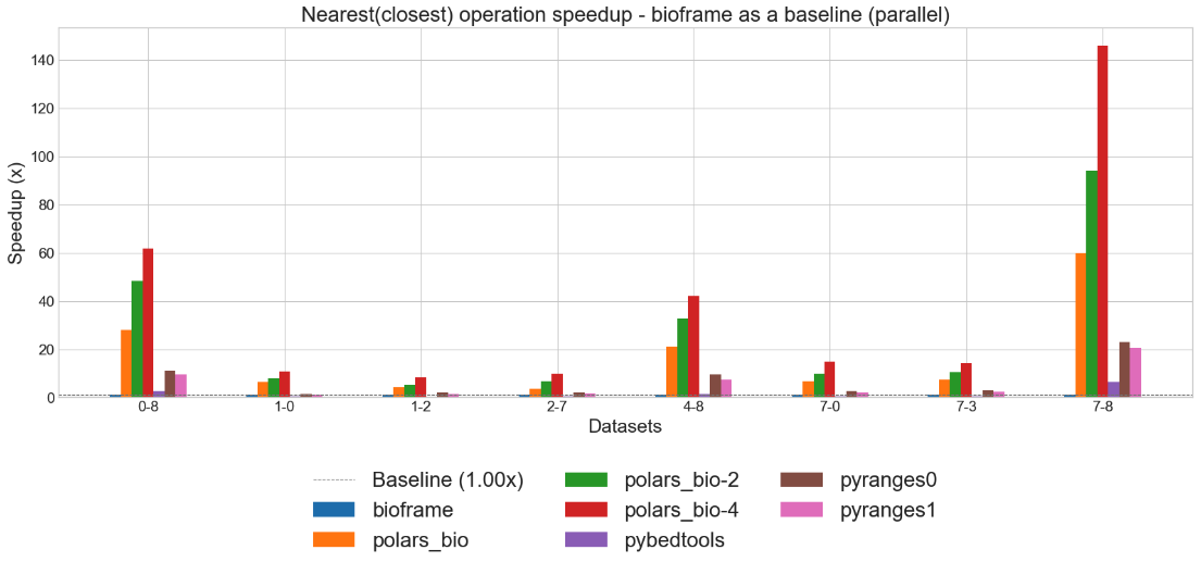 overlap-parallel.png